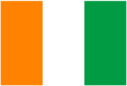 Country Flag